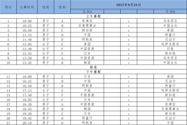 52:0!中国胜! 52:0!中国胜!