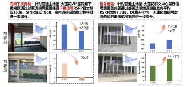 多所高校纷纷发文！“全凭咱学校自己努力啊！”