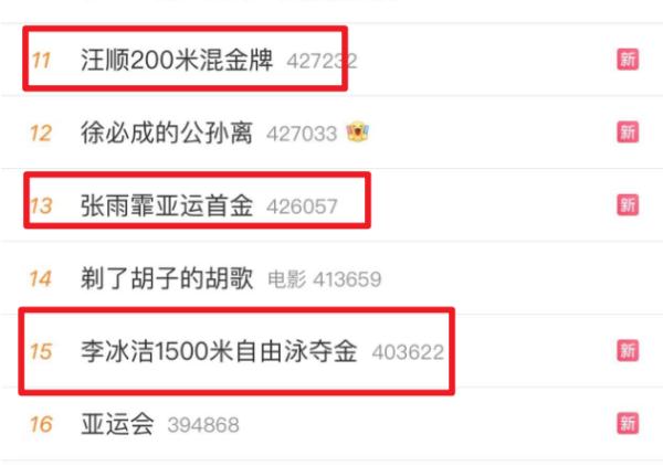 “打破亚洲纪录感觉怎么样？”“不怎么样”