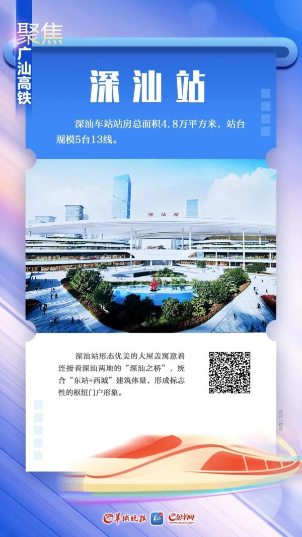 广汕高铁明日开通，运营初期的班列这样安排→