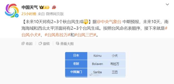 一场秋雨一场寒！山东秋雨已全部到货