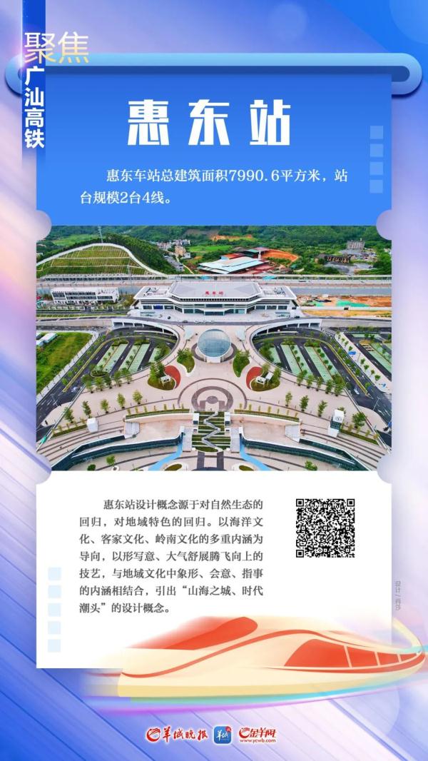 广汕高铁明日开通，运营初期的班列这样安排→