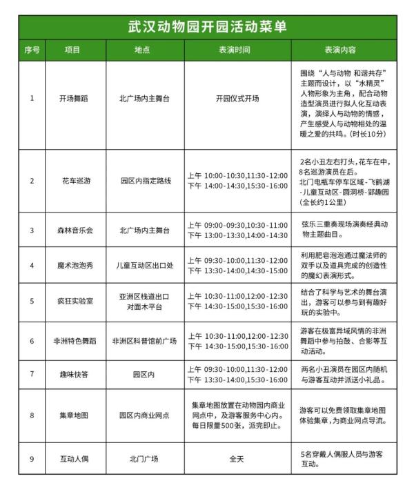 刚刚官宣！武汉动物园开园时间确定