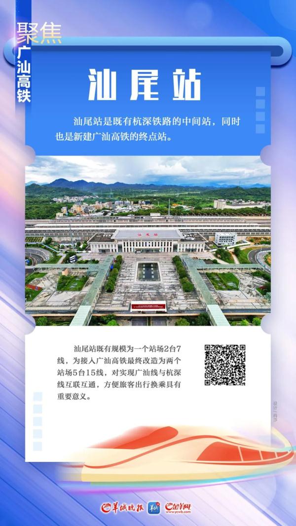 广汕高铁明日开通，运营初期的班列这样安排→