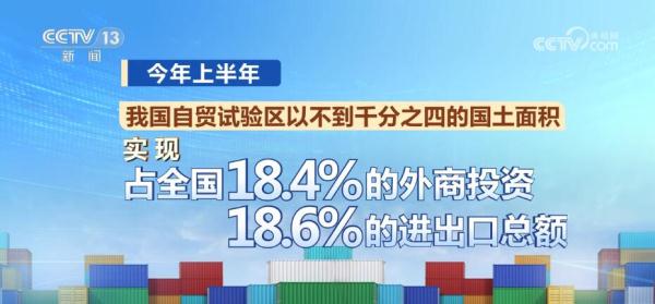 从“1”到“21” 从“苗圃”到“森林” 自贸区十年构建开放新格局 从“1”到“21” 从“苗圃”到“森林” 自贸区十年构建开放新格局