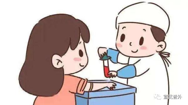 外科术前术后为什么总是抽血？