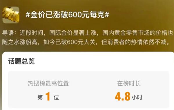价格大涨!上海阿姨感觉“肉痛”,各大门店客流大增,有人一口气买8根金条 价格大涨!上海阿姨感觉“肉痛”,各大门店客流大增,有人一口气买8根金条