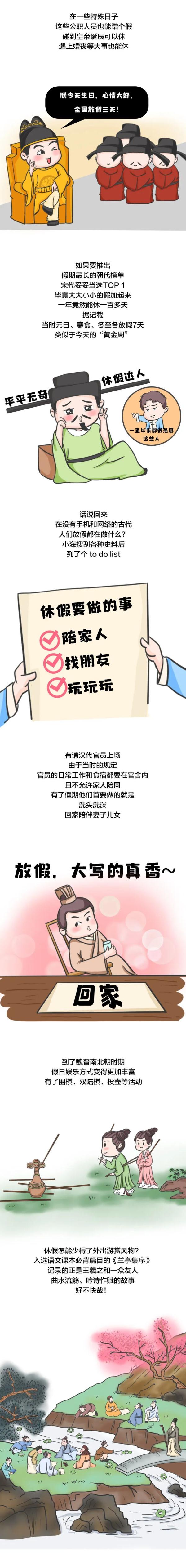 古人也有“黄金周”?他们的休假有多爽→ 古人也有“黄金周”?他们的休假有多爽→