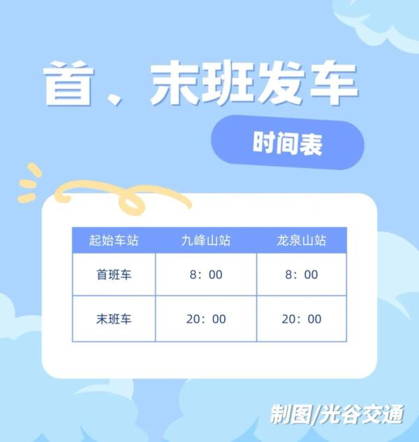 就在武汉！刚刚，国内首条空轨开通！