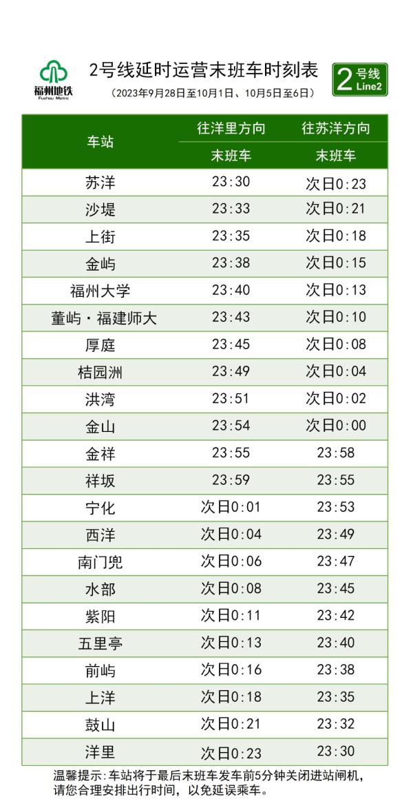 延长运营时间！加密车次！福州地铁假期有调整！