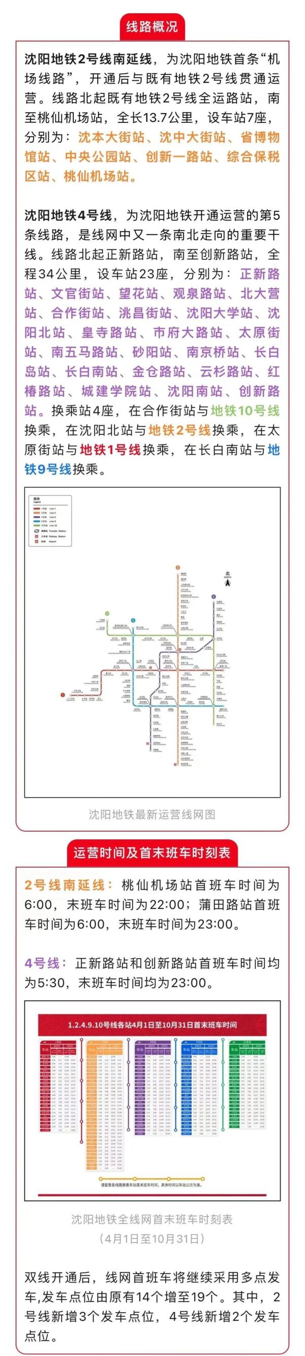 沈阳地铁2号线南延线、4号线开通运营时间公布！