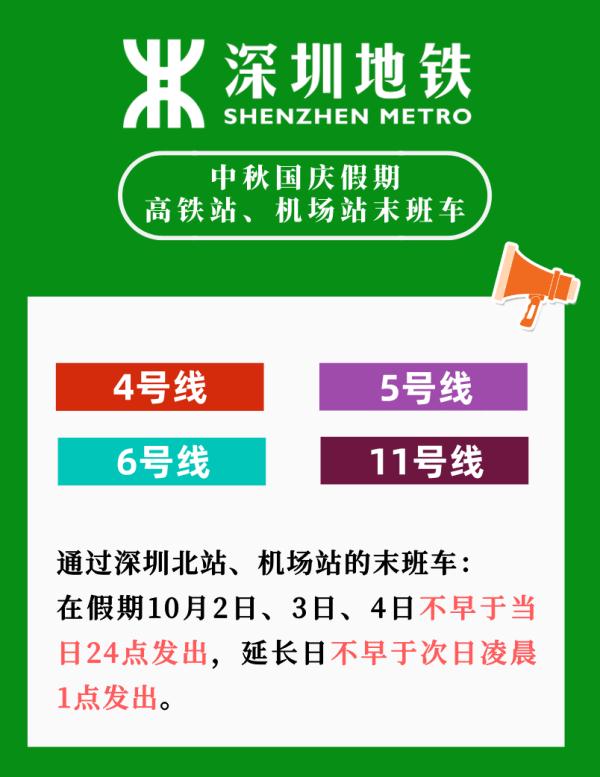 深圳重要提醒！客流峰值或将突破80万人次！不想被堵看这里→