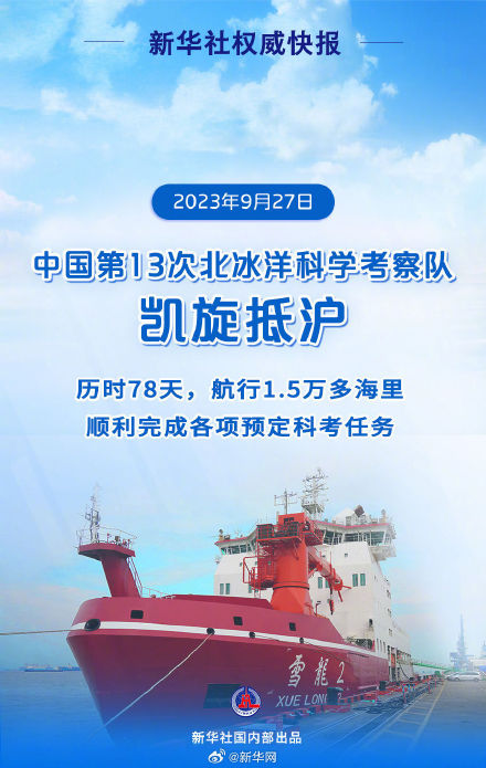 中国第13次北冰洋科学考察队凯旋抵沪