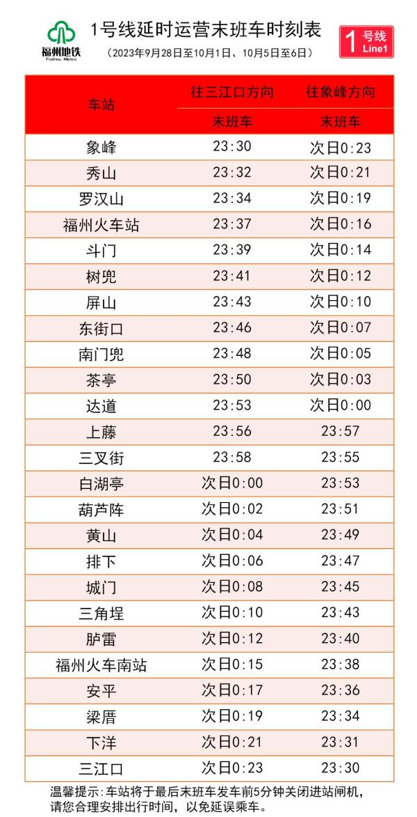 延长运营时间！加密车次！福州地铁假期有调整！