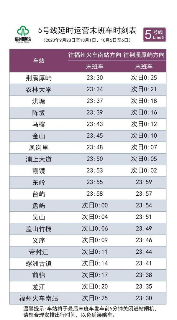 延长运营时间！加密车次！福州地铁假期有调整！