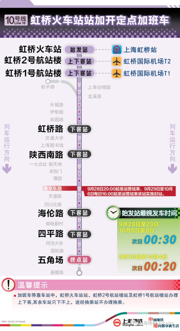 重要！国庆期间，上海地铁这几站将封站！这些路段时段是拥堵高峰→
