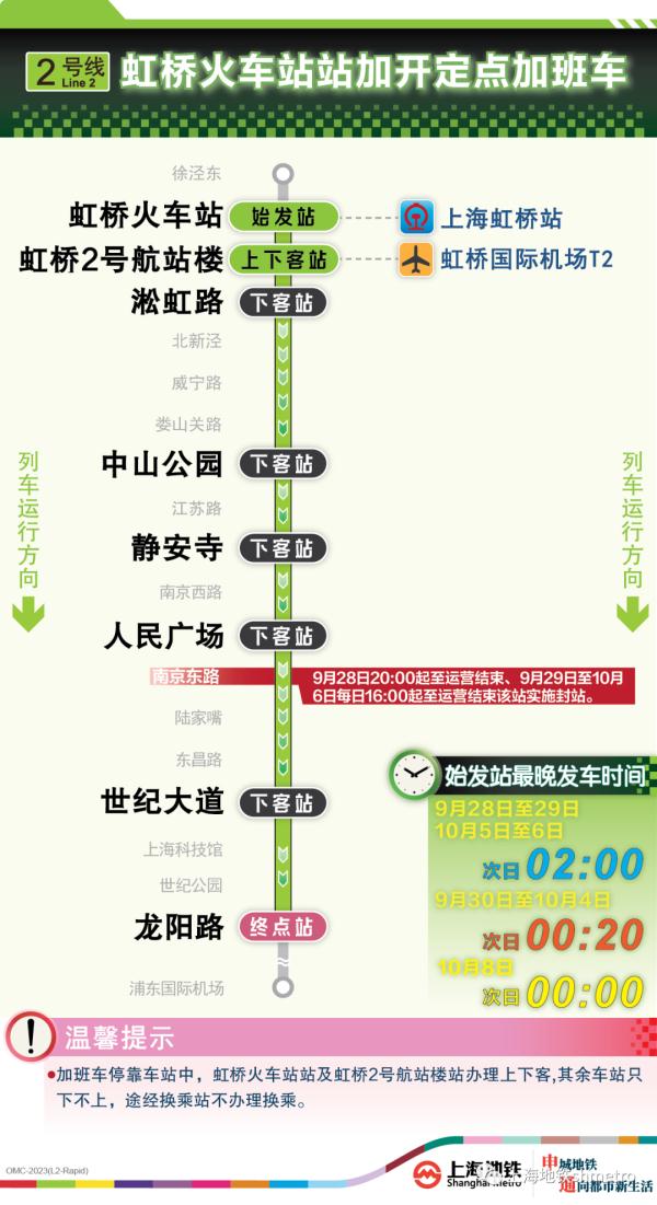 重要！国庆期间，上海地铁这几站将封站！这些路段时段是拥堵高峰→