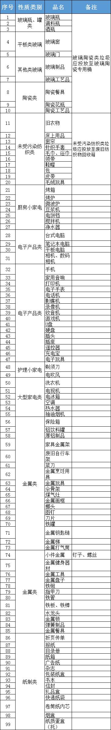 星空体育(中国)官方网站鍏ㄩ儴瀵艰埅