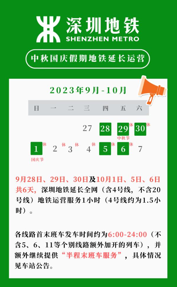 深圳重要提醒！客流峰值或将突破80万人次！不想被堵看这里→