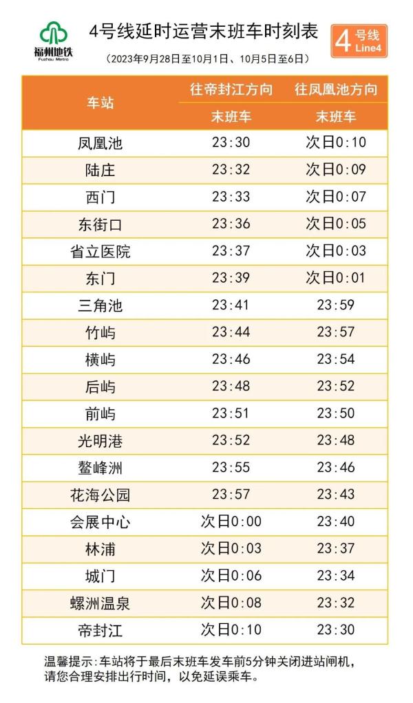延长运营时间！加密车次！福州地铁假期有调整！