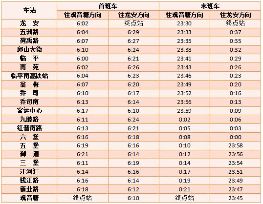注意！明起杭州地铁运营时间有调整