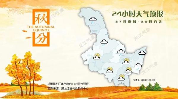 震荡下滑！哈尔滨气温创新低！黑龙江近日天气预报