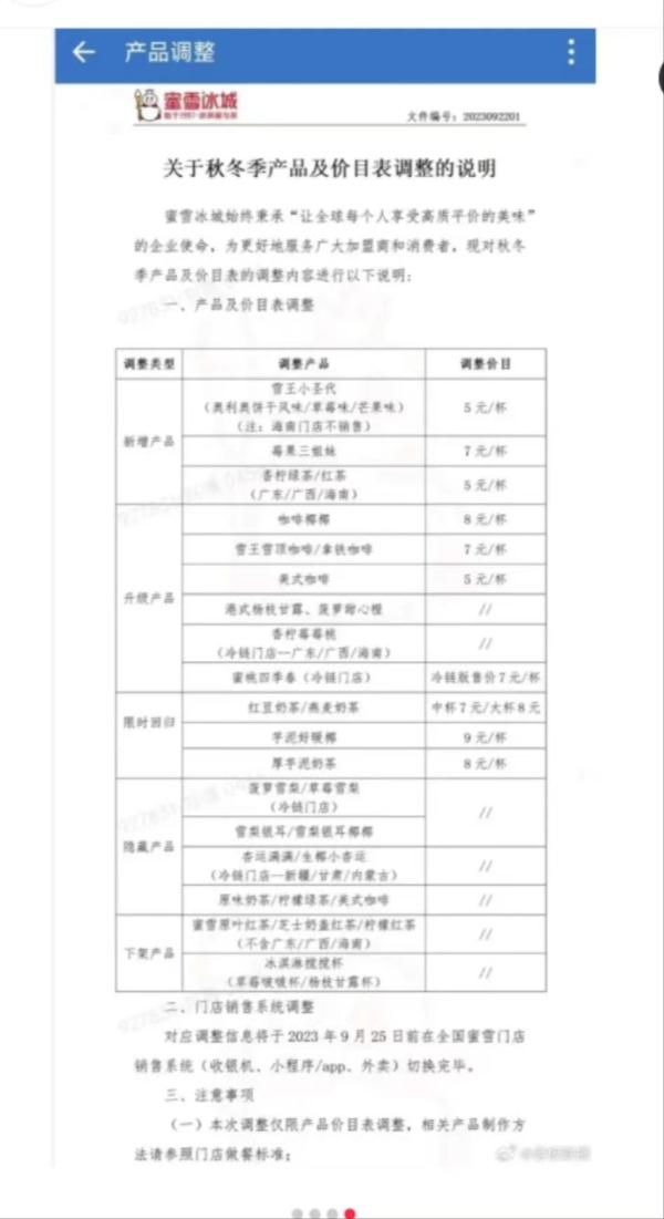 蜜雪冰城“逆势”涨价1元！“原料升级”，消费者还会继续买单吗？