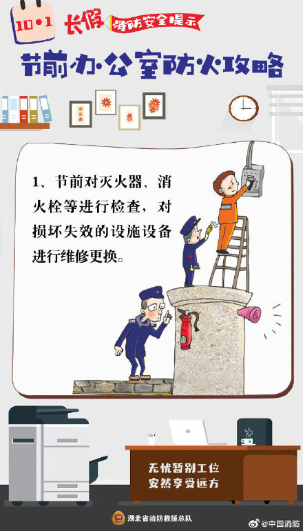 明天放假!下班前必做这些安全检查 明天放假!下班前必做这些安全检查