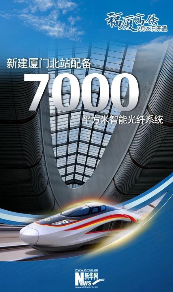 我国首条跨海高铁,今天正式运营 我国首条跨海高铁,今天正式运营