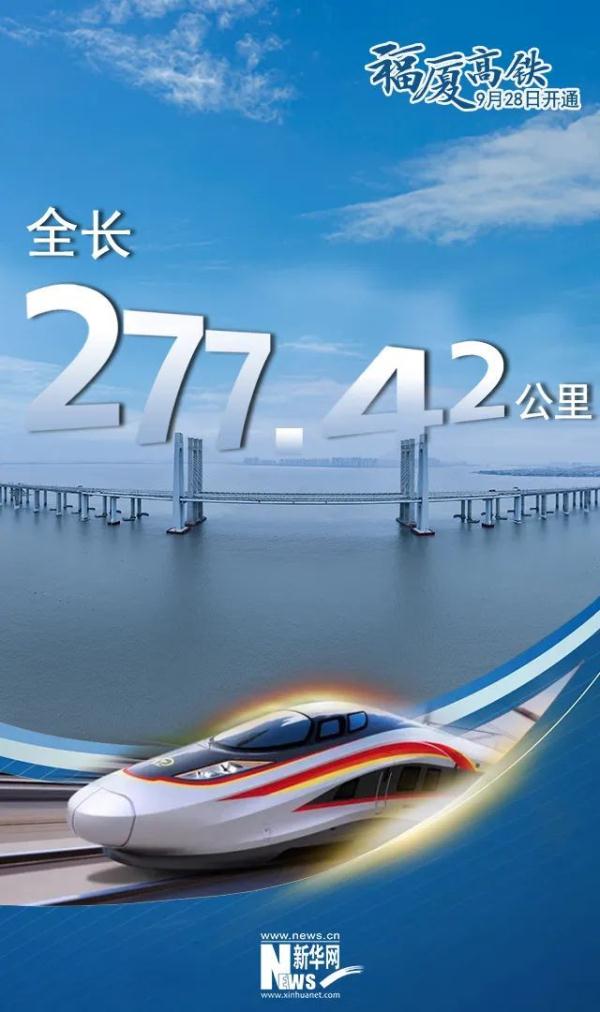 我国首条跨海高铁,今天正式运营 我国首条跨海高铁,今天正式运营