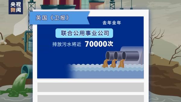 “水质整个欧洲最糟”，英国为何水污染问题频发？