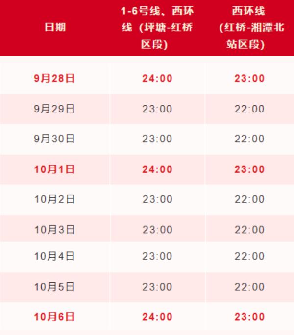 百万车流进出城!长沙机场凌晨人山人海,网友:预判了他人的预判 百万车流进出城!长沙机场凌晨人山人海,网友:预判了他人的预判