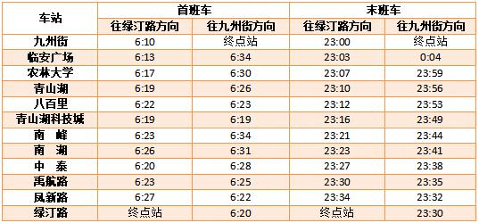 最新！杭州地铁运营时间调整！假期西湖景区出行攻略来了