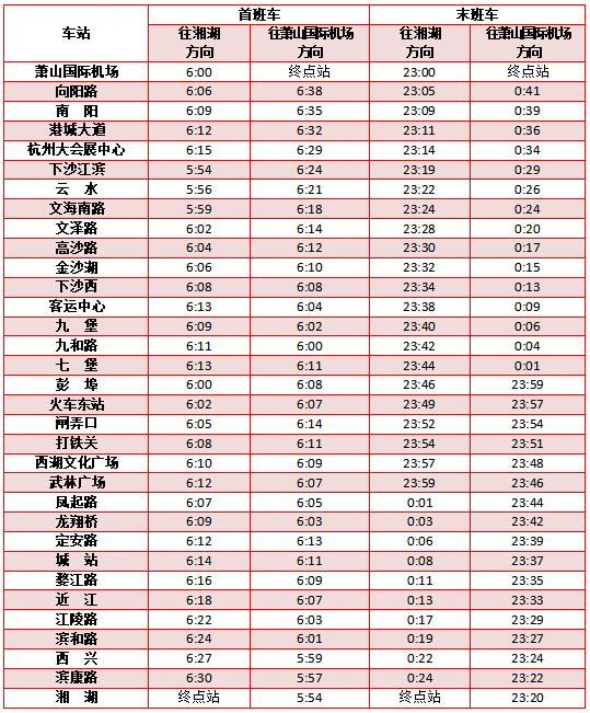 最新！杭州地铁运营时间调整！假期西湖景区出行攻略来了