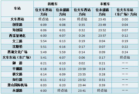 最新！杭州地铁运营时间调整！假期西湖景区出行攻略来了
