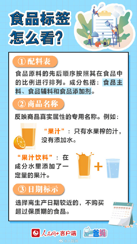 转给爸妈!如何看懂食品标签 转给爸妈!如何看懂食品标签
