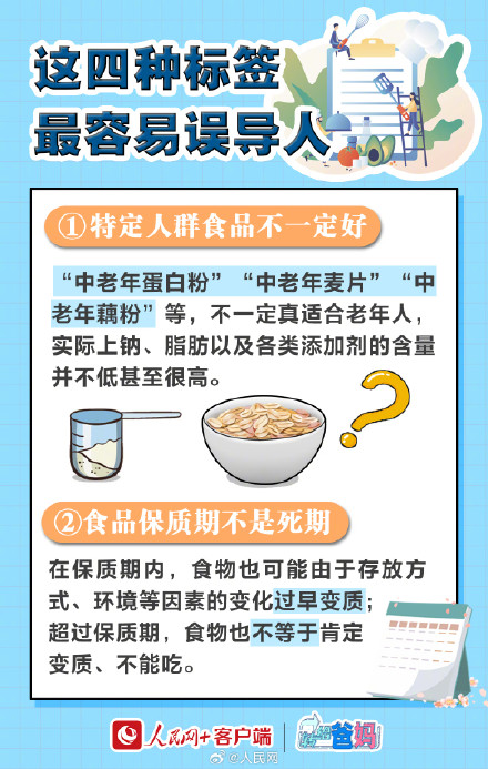 转给爸妈!如何看懂食品标签 转给爸妈!如何看懂食品标签