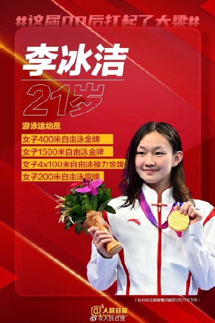 未来可期!这届00后在杭州亚运会扛大梁了 未来可期!这届00后在杭州亚运会扛大梁了