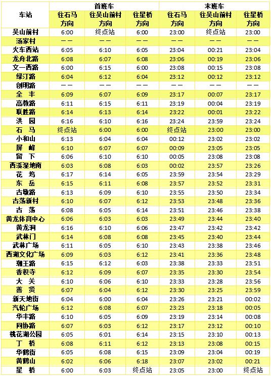 最新！杭州地铁运营时间调整！假期西湖景区出行攻略来了