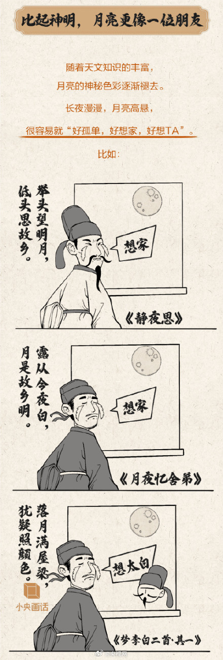 为什么人类喜欢拜月亮