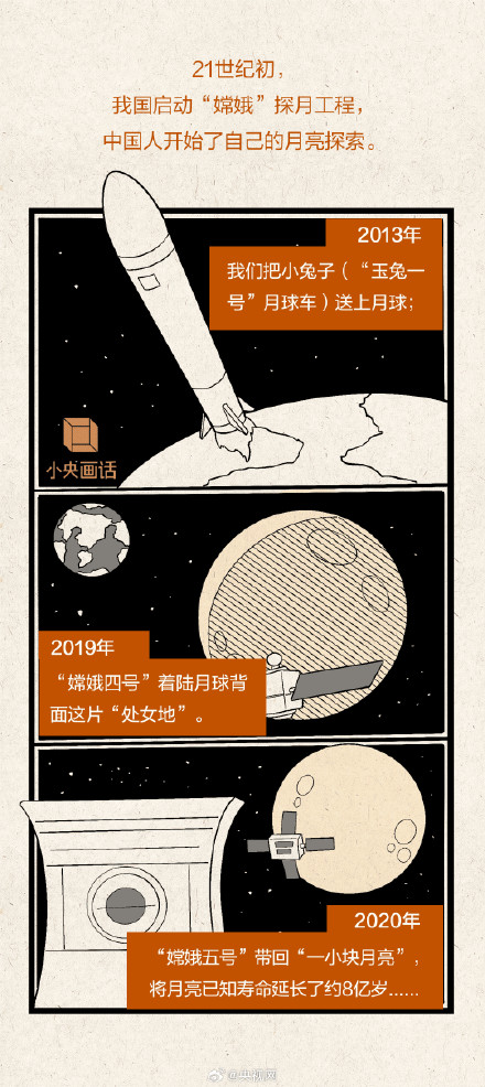 为什么人类喜欢拜月亮