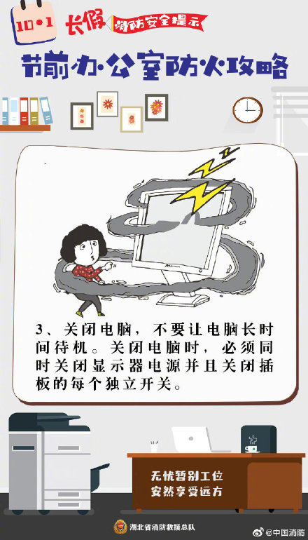 明天放假!下班前必做这些安全检查 明天放假!下班前必做这些安全检查