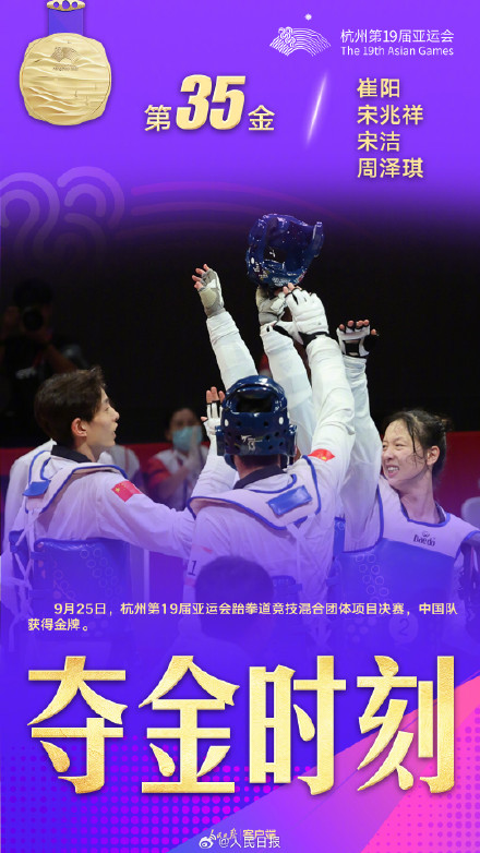 中国跆拳道队5金1银2铜收官