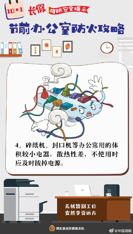 明天放假!下班前必做这些安全检查 明天放假!下班前必做这些安全检查