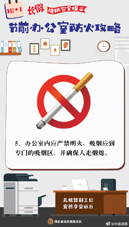 明天放假!下班前必做这些安全检查 明天放假!下班前必做这些安全检查