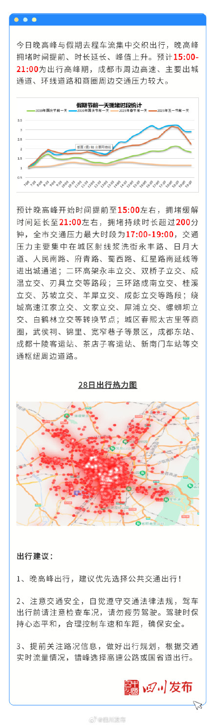注意!成都今日晚高峰提前至下午15时 注意!成都今日晚高峰提前至下午15时