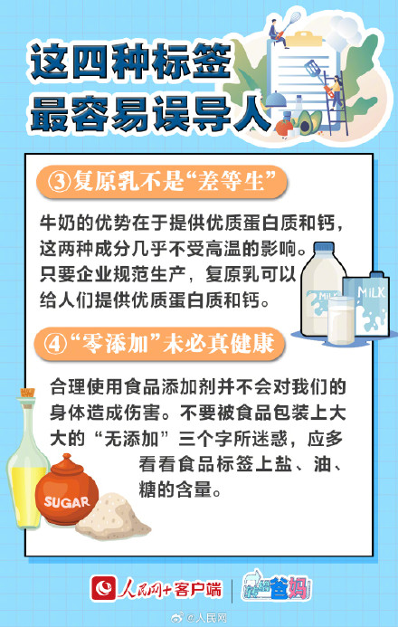 转给爸妈!如何看懂食品标签 转给爸妈!如何看懂食品标签