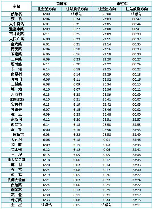 最新！杭州地铁运营时间调整！假期西湖景区出行攻略来了