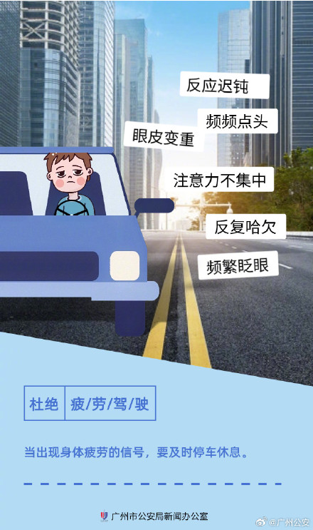 长假累了困了,千万别硬撑! 长假累了困了,千万别硬撑!