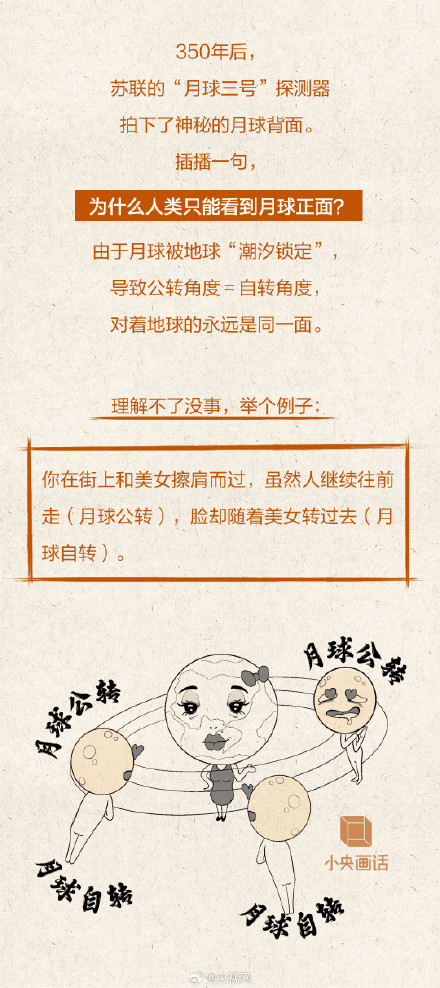 为什么人类喜欢拜月亮